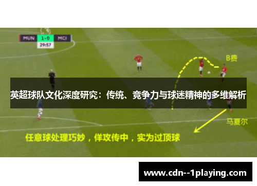 英超球队文化深度研究：传统、竞争力与球迷精神的多维解析