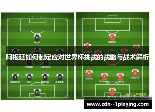 阿根廷如何制定应对世界杯挑战的战略与战术解析